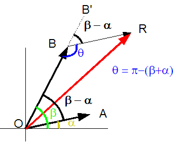 vector1