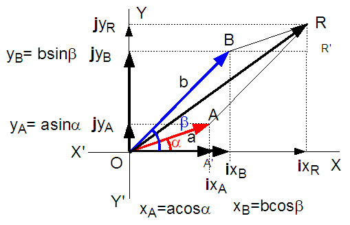 Vector3