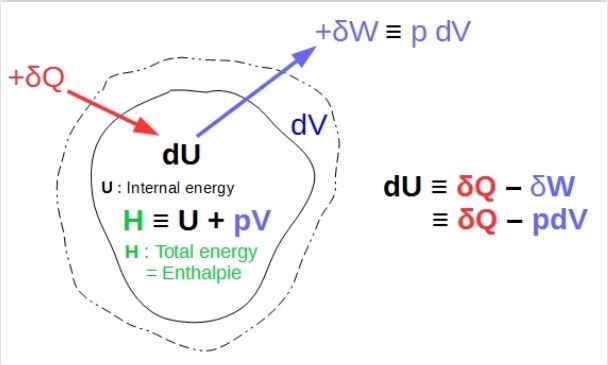 Entropy1.JPG
